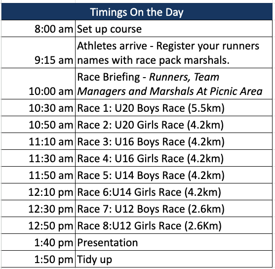 Scheduled Race Times for the 2025 ISSFHK Cross Country Championships